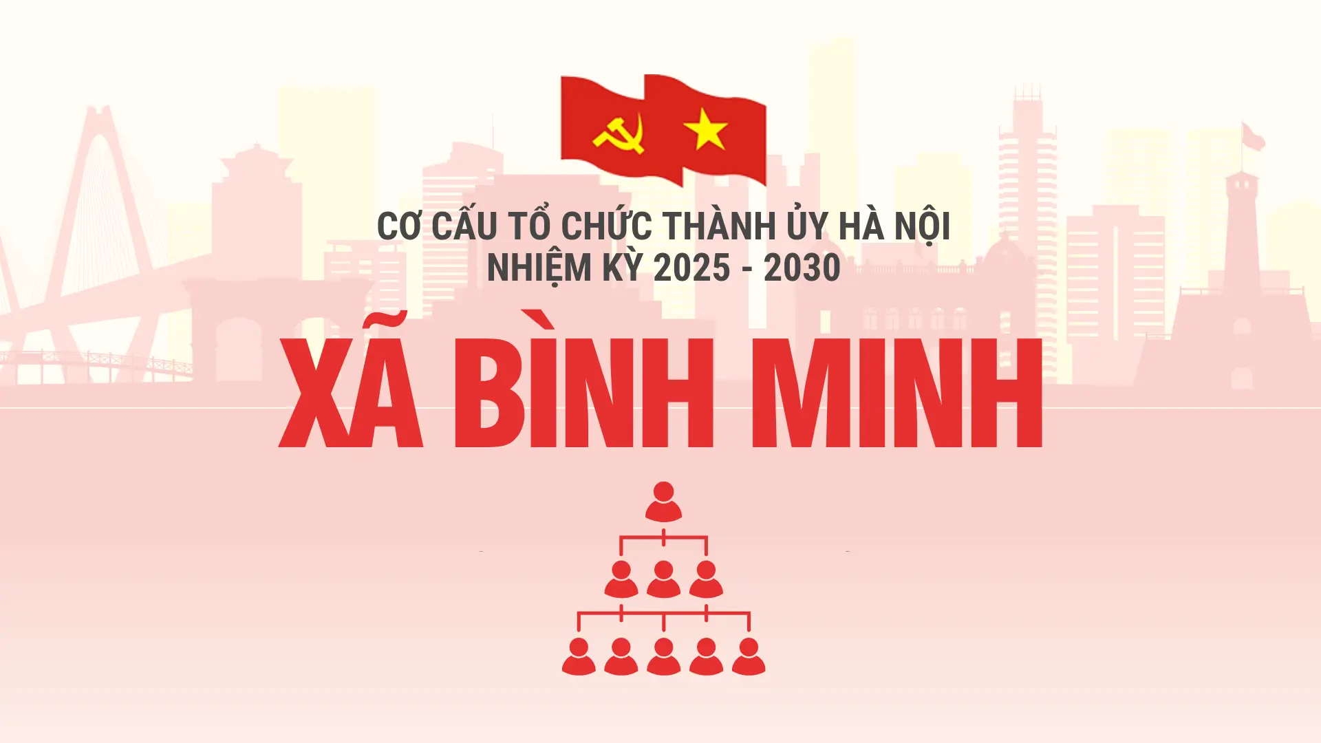 Cơ cấu tổ chức Đảng ủy xã Bình Minh nhiệm kỳ 2025-2030